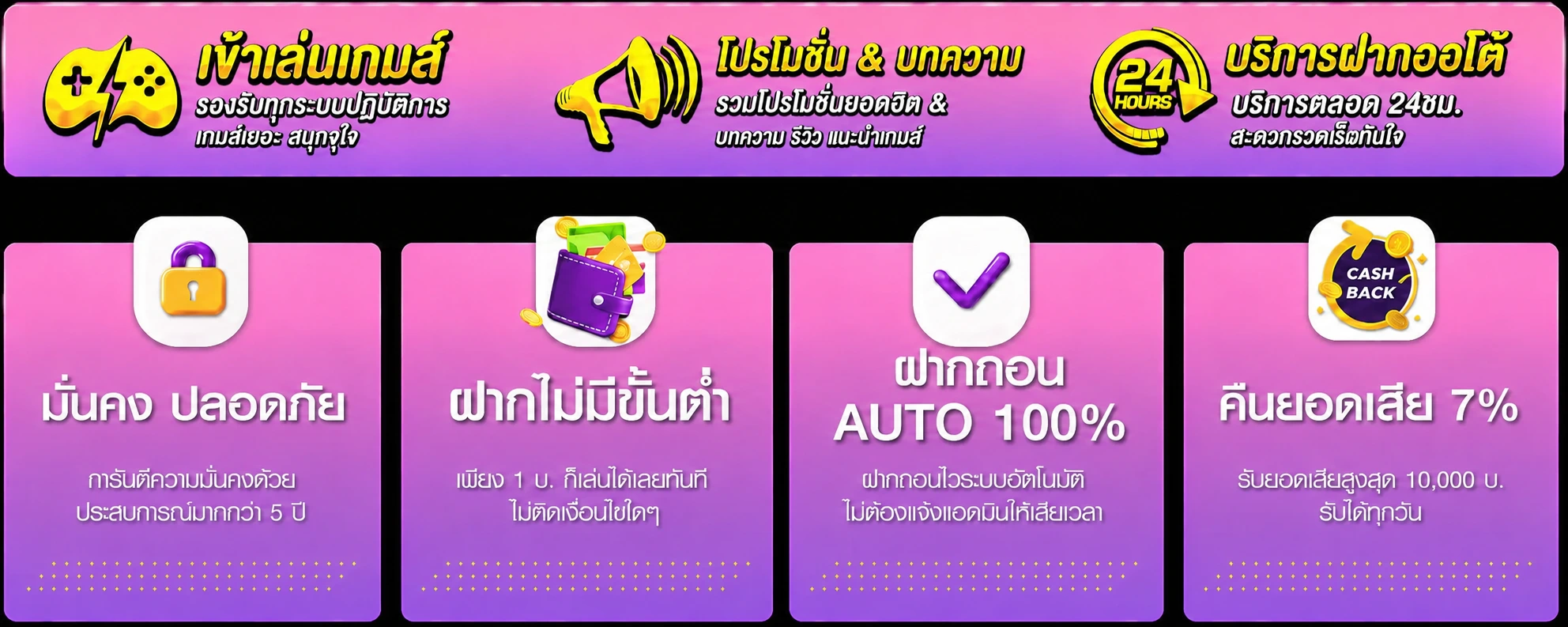 GGPLUS88